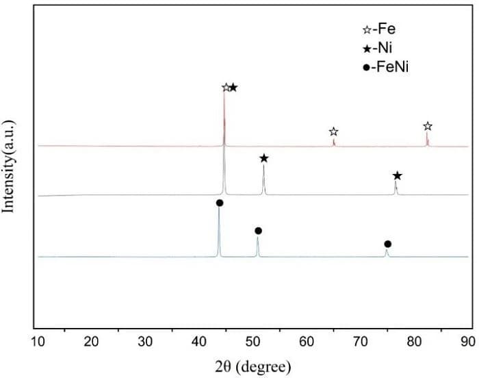 Ferrous Powder — ferrous-powder-d02.jpg